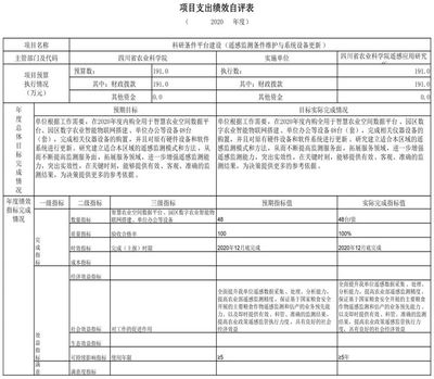 科技賦能農(nóng)業(yè)新篇章 四川省農(nóng)業(yè)科學(xué)院新材料技術(shù)推廣服務(wù)引領(lǐng)產(chǎn)業(yè)升級