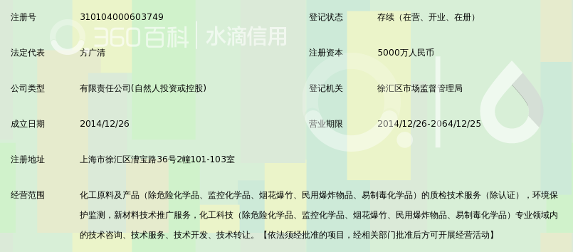 上海華誼檢驗檢測技術——新材料技術推廣服務的行業標桿