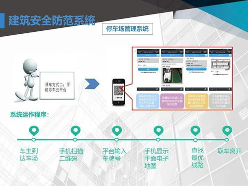 商業(yè)廣場智能化弱電工程全流程設(shè)計(jì)與實(shí)施參考方案